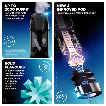 Polar Mint Vuse Pods - Bold+ (2pk) (AB)